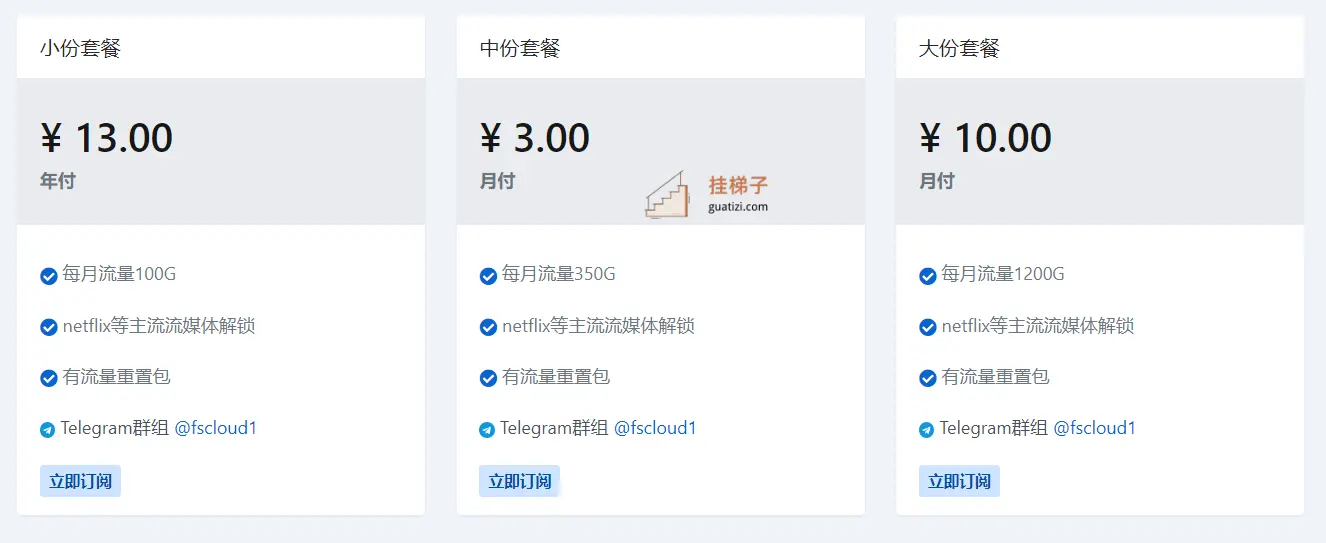 FSCloud 机场套餐定价