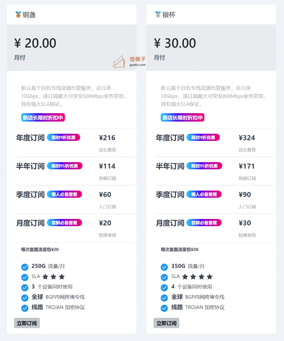 新云机场订阅价格