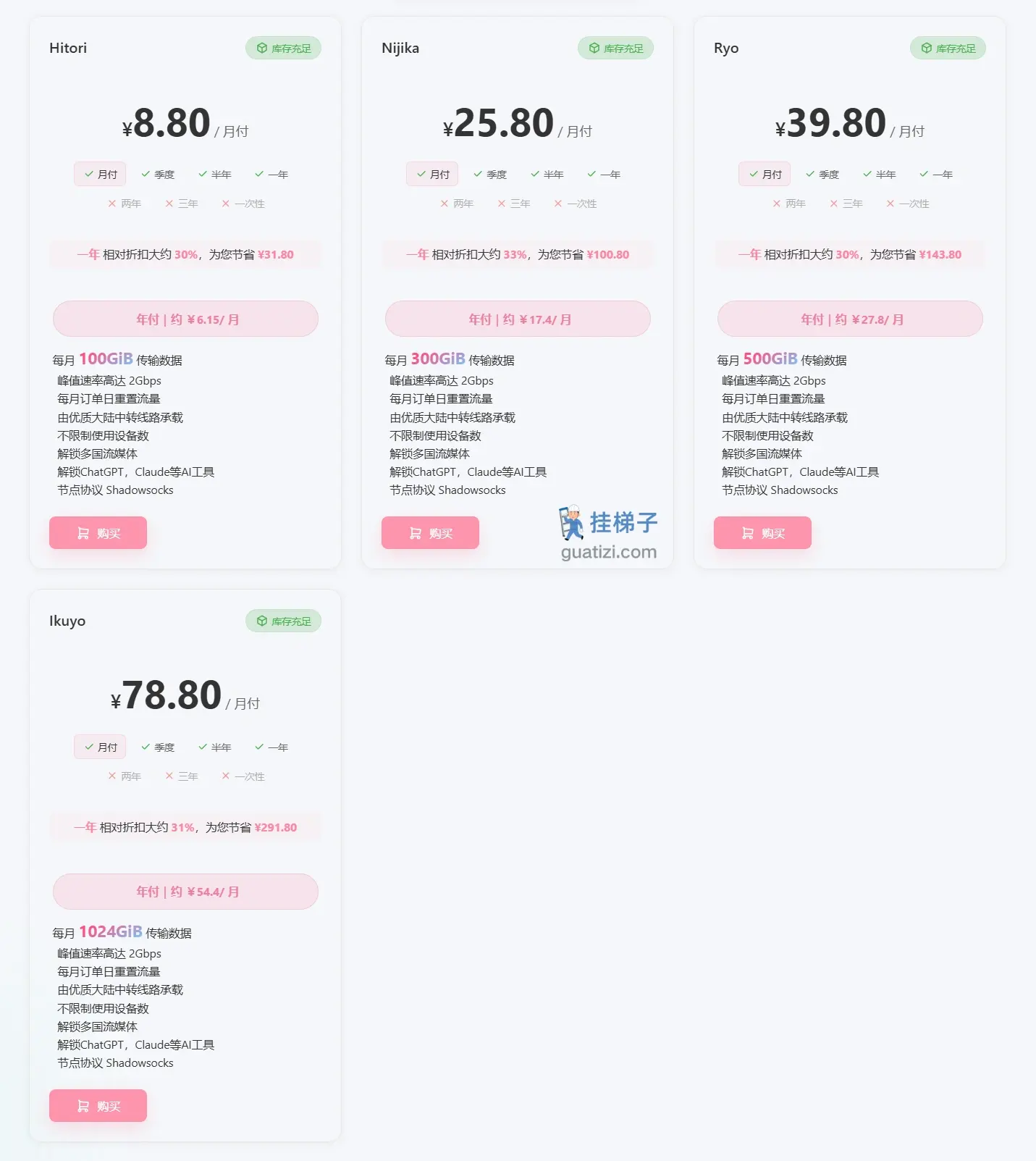 Bocchi 机场最新订阅价格 Bocchi 机场最新订阅价格