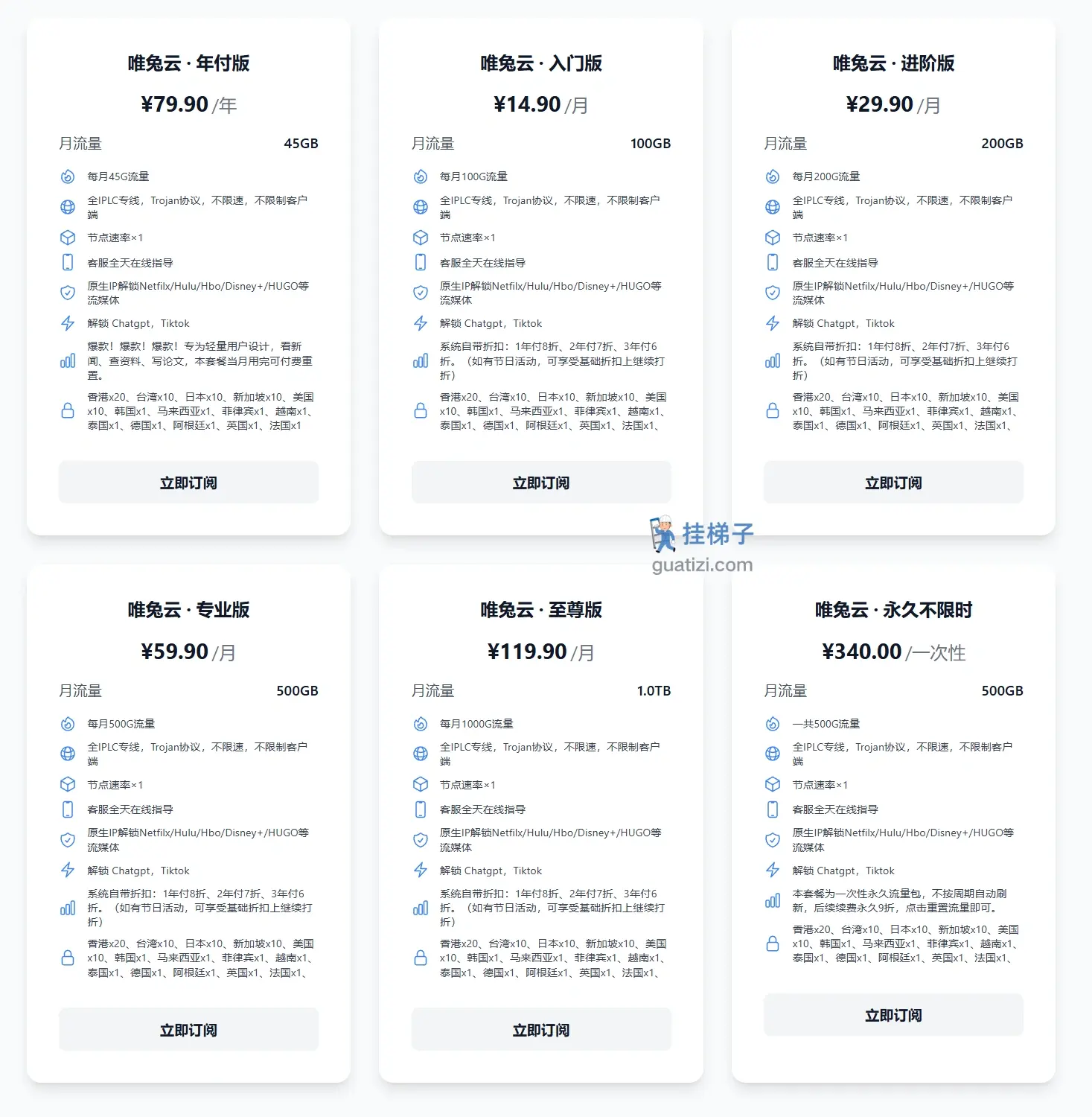 唯兔云机场订阅 Onlyrabbit VPN prices 唯兔云机场订阅 Onlyrabbit VPN prices