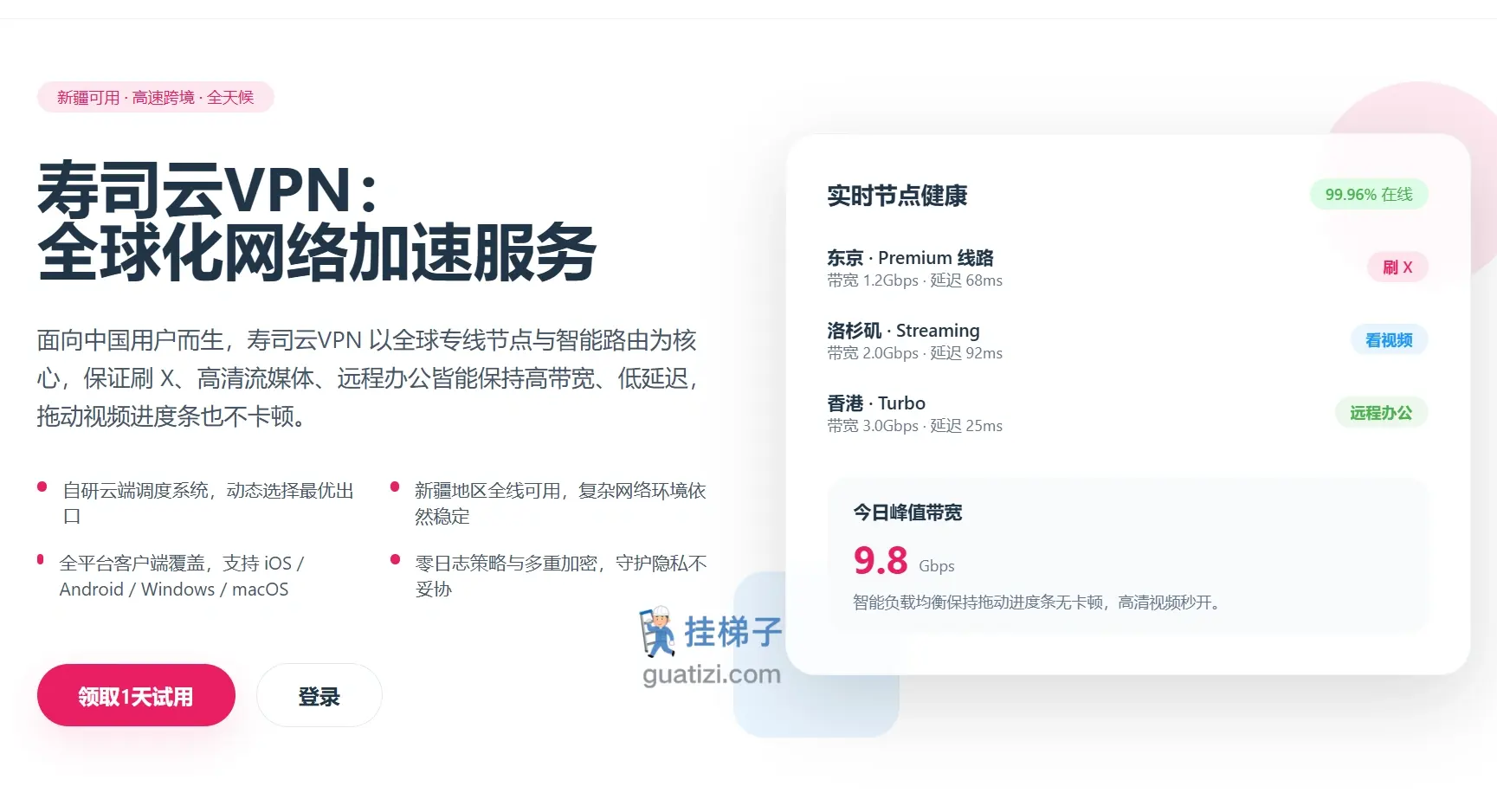 寿司云VPN banner 寿司云VPN banner