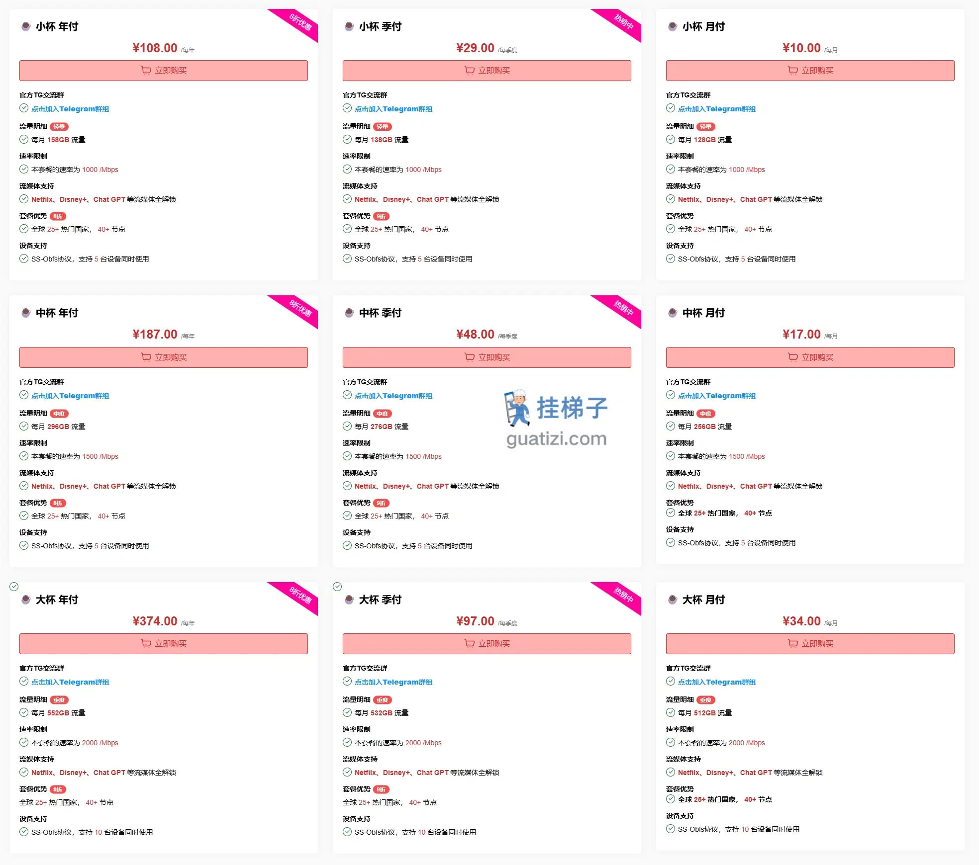 次元云机场 月付价格 次元云机场 月付价格