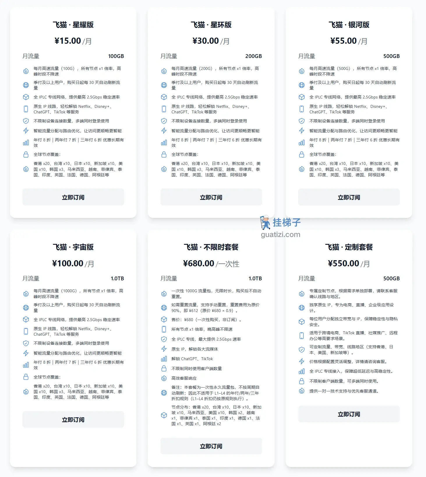 Flyingcat VPN 飞猫机场订阅价格 Flyingcat VPN 飞猫机场订阅价格
