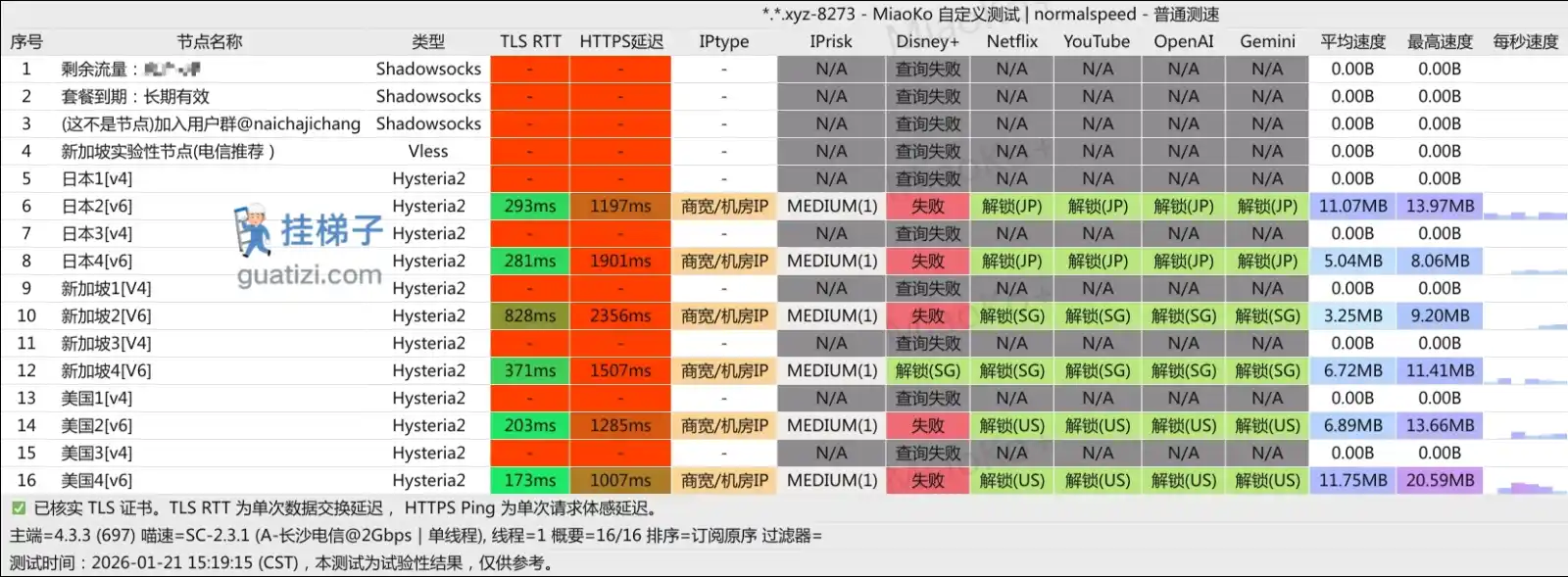 奶茶机场节点测速 奶茶机场节点测速
